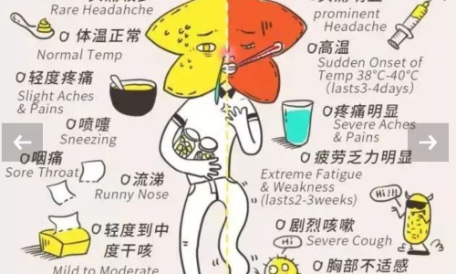 吃结核药皮肤有变化吗-服结核药期间皮肤暗黄正常吗怎么回事专区_服结核药期间皮肤暗黄正常吗图片专区_服结核药期间皮肤暗黄正常吗网